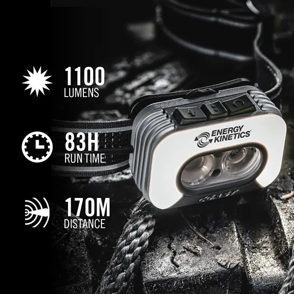 Item #RL35R COAST® Rechargeable Voice Controlled Headlamp