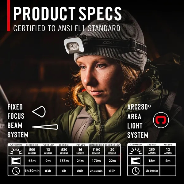 Item #RL35R COAST® Rechargeable Voice Controlled Headlamp