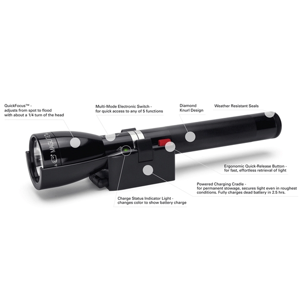 Maglite's first mid-size flashlight to use Lithium Iron Phosphate (LiFePO4) rechargeable... from ASI 46170 Compass Industries Inc