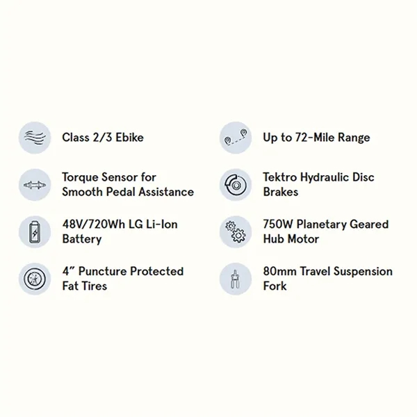 All terrain fat tire electric bike with long range performance for... from ASI 72657 Active Life Promo / Active Life Promo