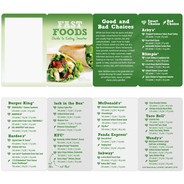 Key Points™ - Fast Foods... from ASI 54100 Fields Manufacturing Inc / Better Life Line