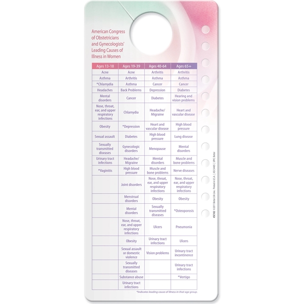 Shower Card - Breast Self-Exam.... from ASI 54100 Fields Manufacturing Inc / Better Life Line