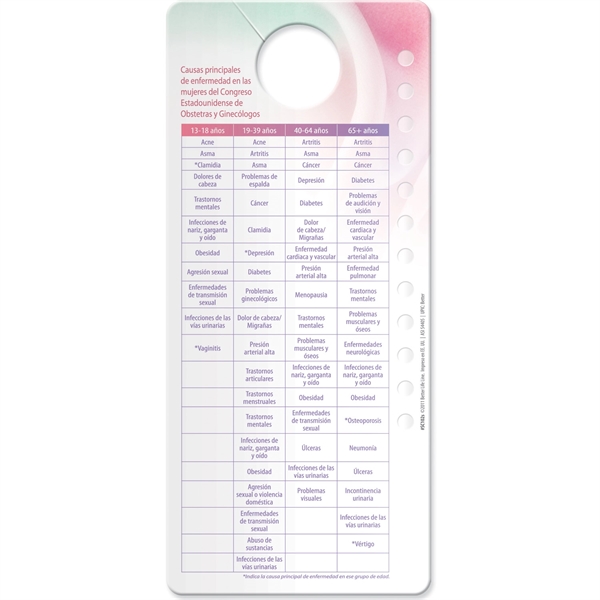 Shower Card - Breast Self-Exam.... from ASI 54100 Fields Manufacturing Inc / Better Life Line
