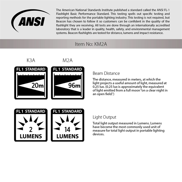 Mini Flashlights, spare lamp and batteries set in a gift box.... from ASI 61966 HPG / Beacon Promotions
