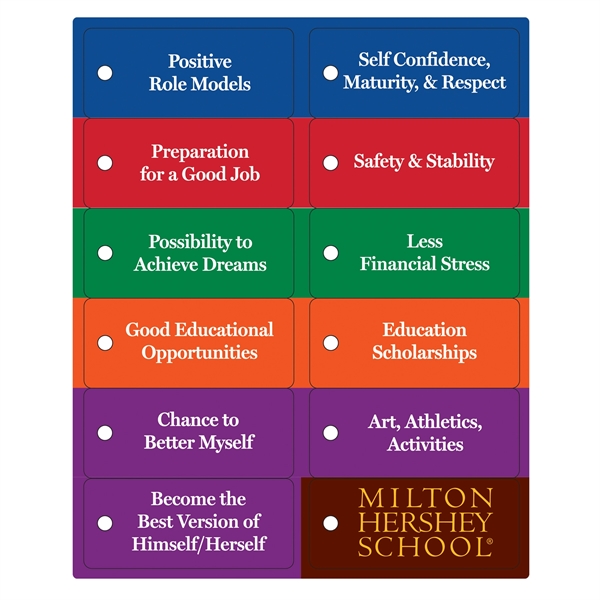 12 key tag combo.... from ASI 75629 PSI Plastic Graphics / PSI