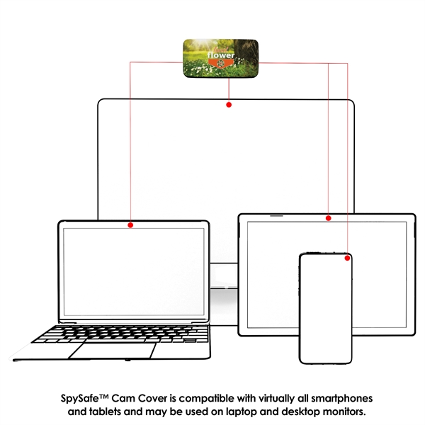 A smartphone/tablet cam cover that stops the camera from transmitting images... from ASI 91411 Toddy Gear