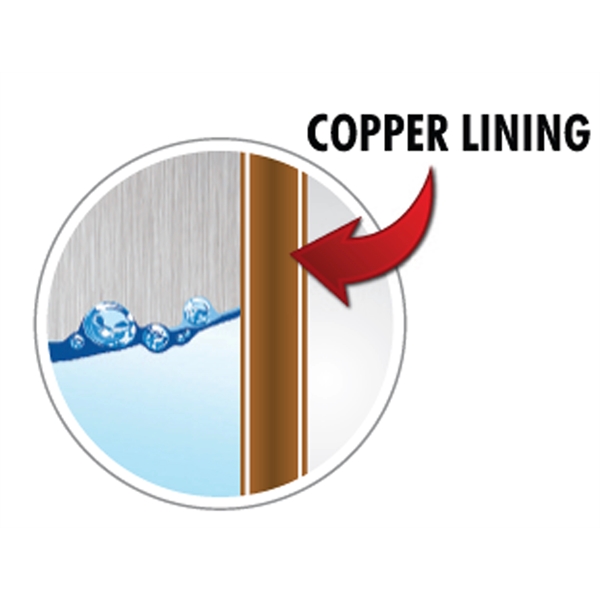 Eco friendly, reusable and recyclable stainless steel bottle with cap.... from ASI 34046 Allcasion Travelware Co