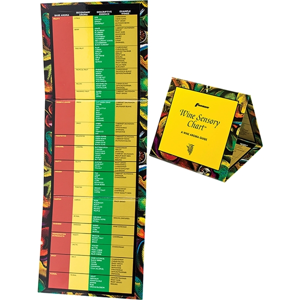 Laminated wine aroma guide sensory chart.... from ASI 55450 Franmara Inc