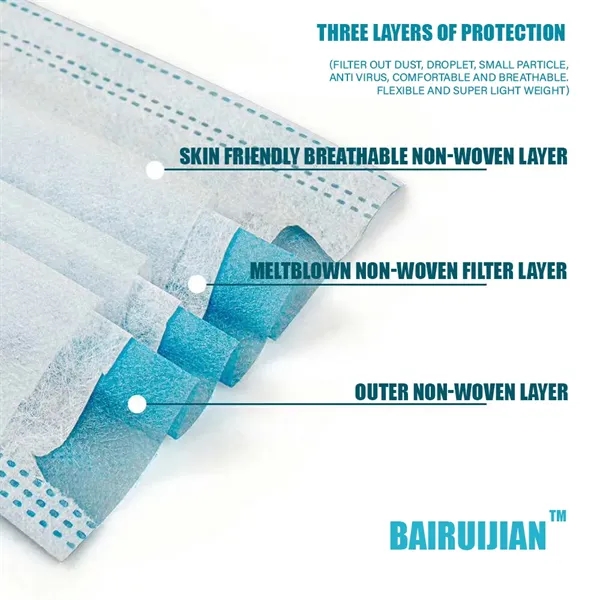 This disposable face mask has ear loops that are designed for... from ASI 31260 AdCapitol