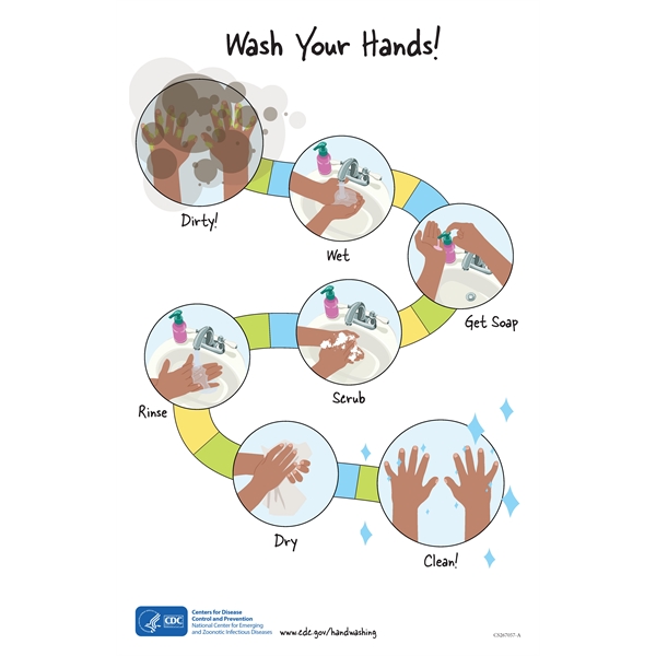 8.5" x 11" CDC approved poster with laminated sides and adhesive... from ASI 59080 Halls & Company