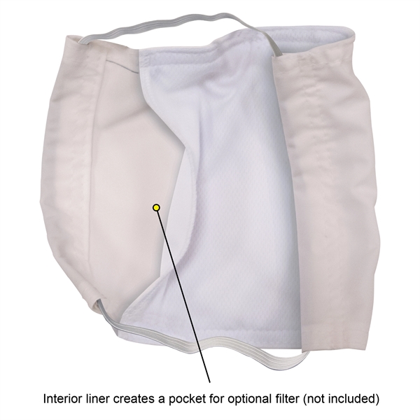 Reusable Premium Fabric 2ply Face Mask is lightweight, breathable & water... from ASI 80228 Quinn