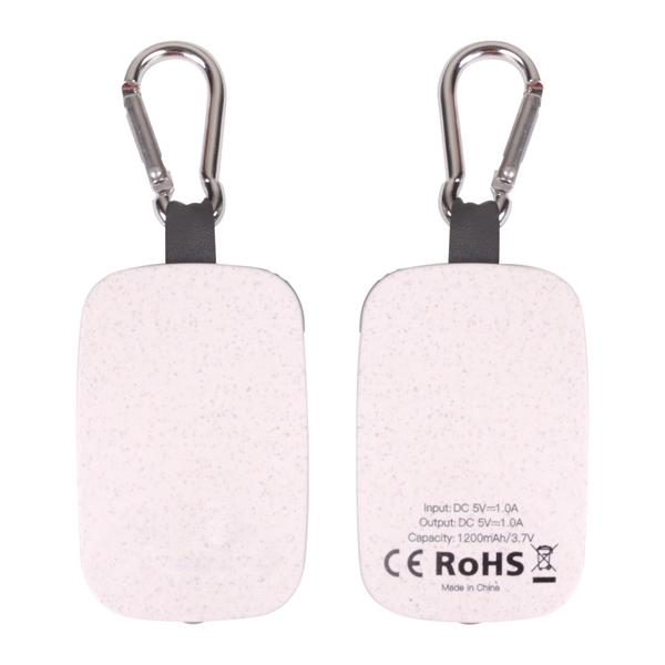 1,200mAh; Eco-friendly wheat straw material; 3-in-1 Universal built-in Lightning, Micro USB,... from ASI 62124 iClick, Inc. / iClick®