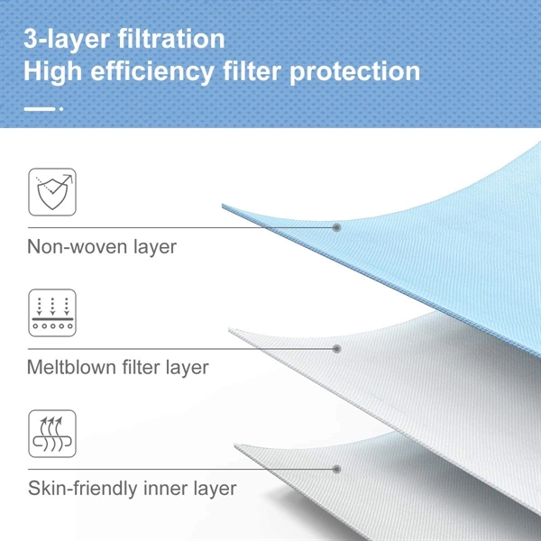 Blue Face Mask - 3 Ply Disposable Face Masks - Ready... from ASI 45100 Chulani Promotional Products, Inc / Competitive Edge Innovations/Chulani