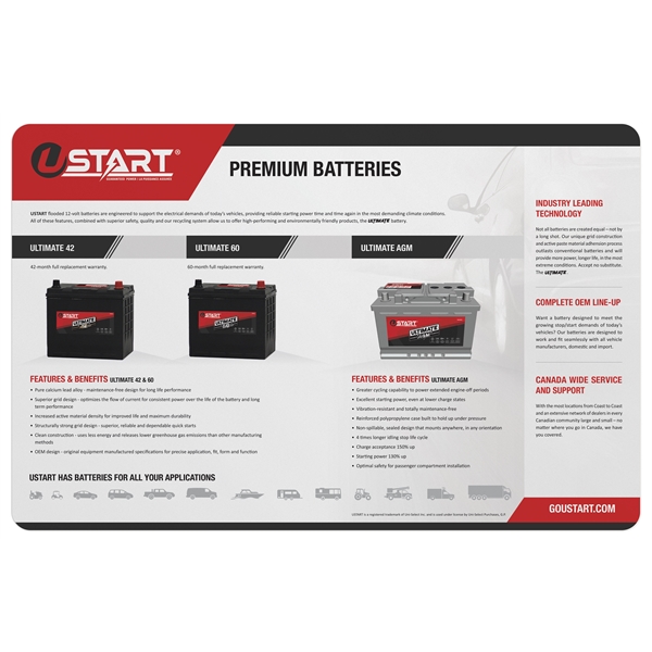 Rubber Mat 1/16" White Synthetic Rubber. Standard shape rectangle with round... from ASI 87400 ArtechPro