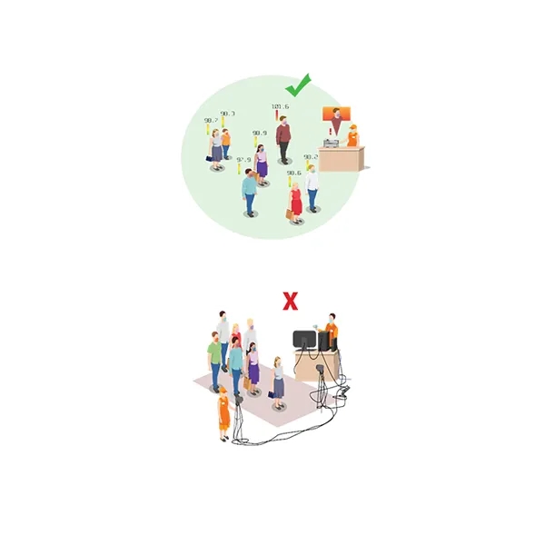 11.5" x 7.28" x 2.52" thermal imaging device to scan for... from ASI 90807 Tekweld