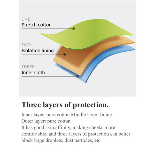Direct Import, 3-ply Adult reusable cotton cloth facemask with filter pocket,... from ASI 53509 FIEL-Fairdeal Import & Export / FIEL