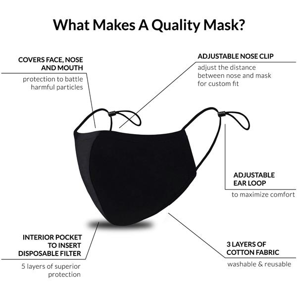 Direct Import, 3-ply Adult reusable cotton cloth facemask with filter pocket,... from ASI 53509 FIEL-Fairdeal Import & Export / FIEL