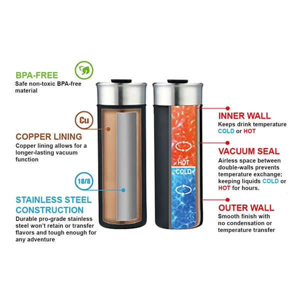 18 oz. Double Wall Tumbler... from ASI 31517 Admart Products