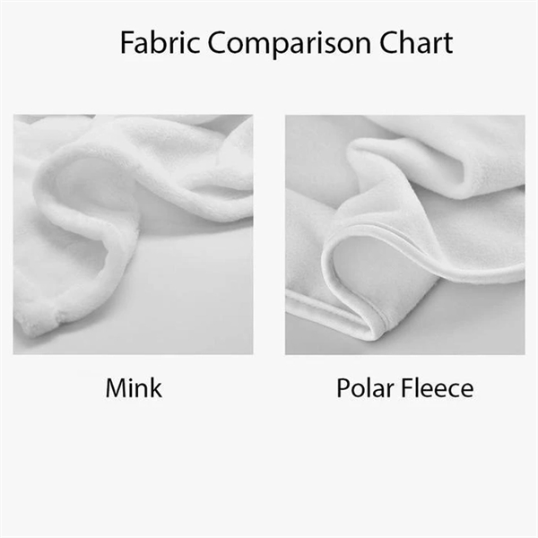 Polyester Microfiber Plush Faux Mink 30 x 40 Blanket... from ASI 73010 Natico Originals Inc