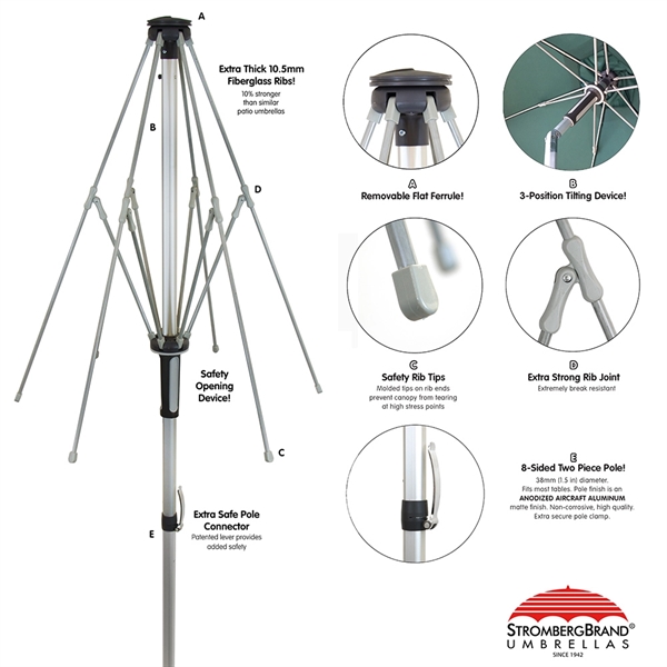 Cafe/market style patio umbrella with 7' vented canopy arc.... from ASI 89955 StrombergBrand / Stromberg Brand