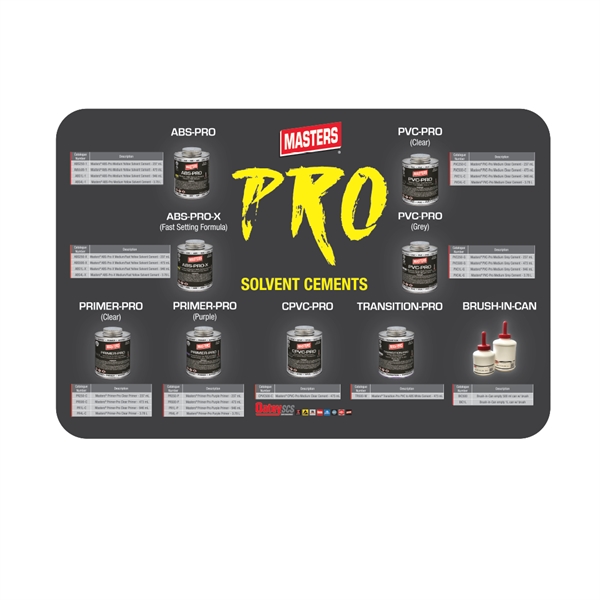 These counter mats are 16" x 24" x 1/8" thick.... from ASI 76797 Pelican Graphics / Pelican Lures