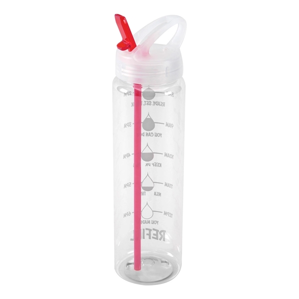 Made in the USA 32 oz. Hydration Mark Water Bottle with... from ASI 31517 Admart Products