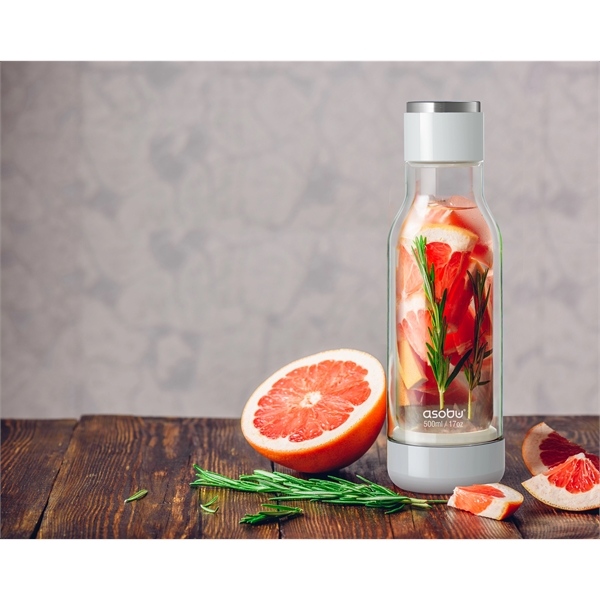 Double wall insulated glass water bottle.... from ASI 31518 ADNART