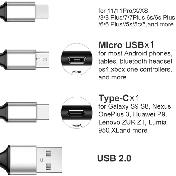 Cable with micro USB/lightning, Type-C and standard USB cables that unite... from ASI 63776 KTI Networks Inc / KTI Promo