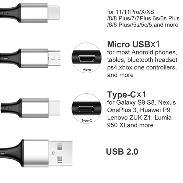 Cable with micro USB/lightning, Type-C and standard USB cables that unite... from ASI 63776 KTI Networks Inc / KTI Promo