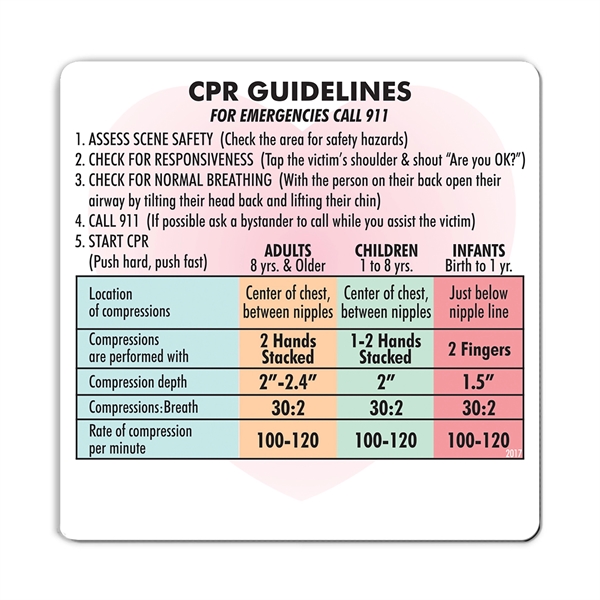 Health and safety information magnet with full color process graphics.... from ASI 92977 UniversalPromo, Inc / UP Line