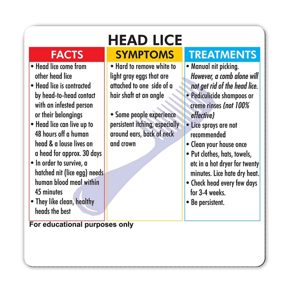 Health and safety information magnet with full color process graphics.... from ASI 92977 UniversalPromo, Inc / UP Line