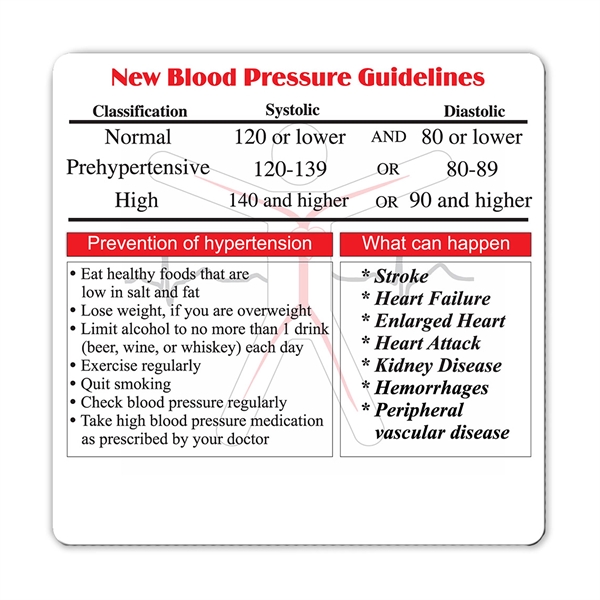 Health and safety information magnet with full color process graphics.... from ASI 92977 UniversalPromo, Inc / UP Line