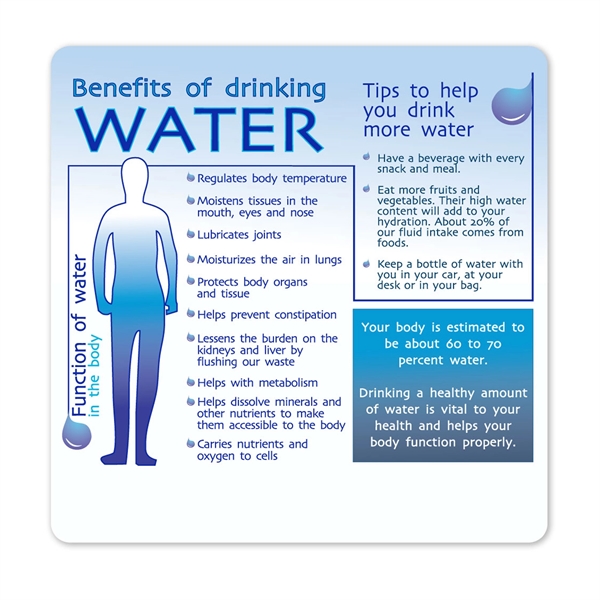 Health and safety information magnet with full color process graphics.... from ASI 92977 UniversalPromo, Inc / UP Line