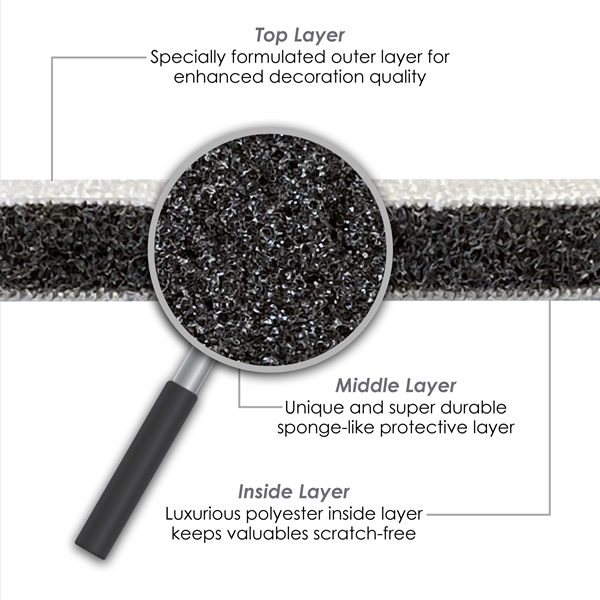 This eyewear sleeve brings a fresh new option to safeguarding eyewear... from ASI 91411 Toddy Gear