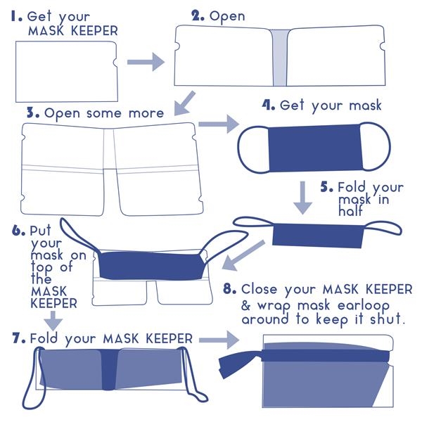 Cloth Mask and Keeper Set... from ASI 46755 Cosmo Promos