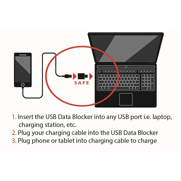 USB charging port and will ensure that your data remains private... from ASI 43075 C-Slide / C -Slide