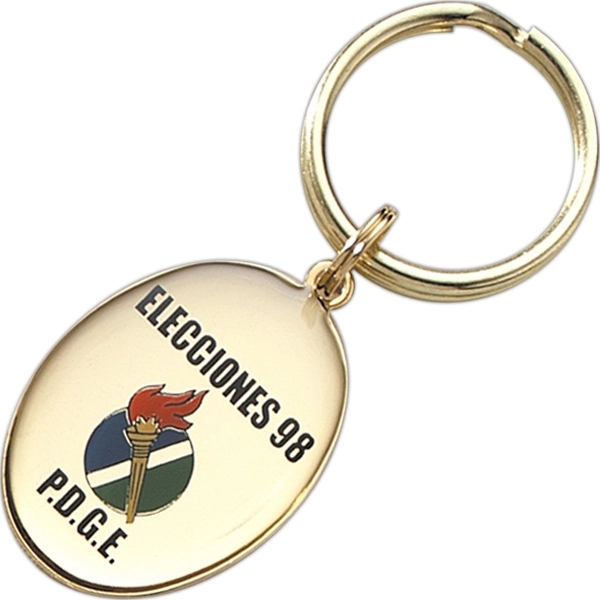 Small round, medium round, small oval, squircle, rectangle silk screened key... from ASI 68760 Marken Industries / Marken