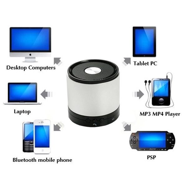 Mini bluetooth speaker gives a huge bass sound out of a... from ASI 93131 US Flash & Technologies LLC