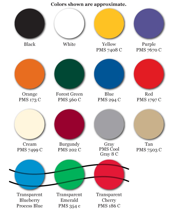 Golf Cart Keychain Shaped Like a Club Car... from ASI 56100 Gemini Ind Inc